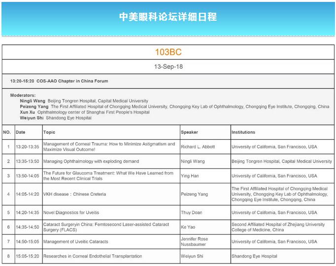 6686在线登录官网入口-6686(中国)学术课堂：2018年全国眼科年会看点——“一带一路眼科论坛”、“中美眼科论坛”3.jpg