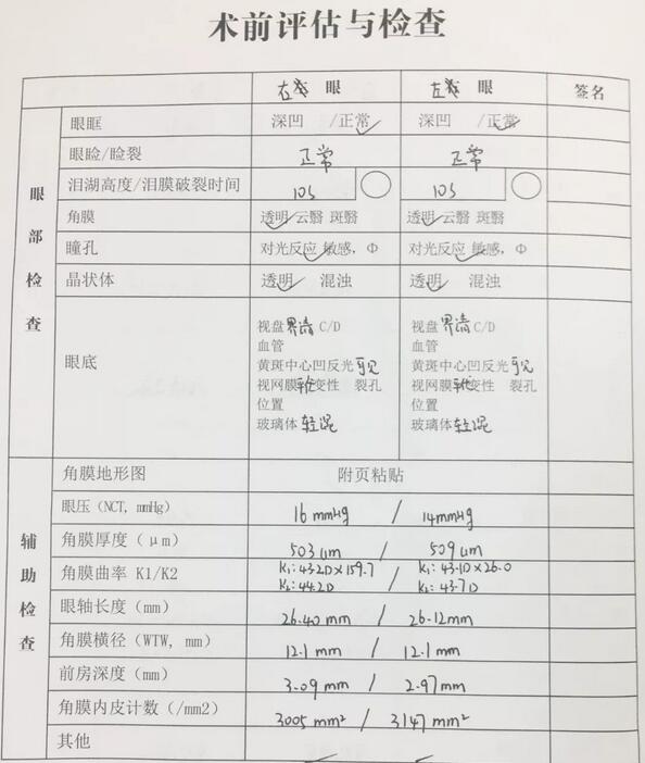 眼镜陪伴高度近视患者16年 在上海和平眼科医院ICL晶体手术后顺利告别1.jpg 眼镜陪伴高度近视患者16年 在上海和平眼科医院ICL晶体手术后顺利告别1.jpg