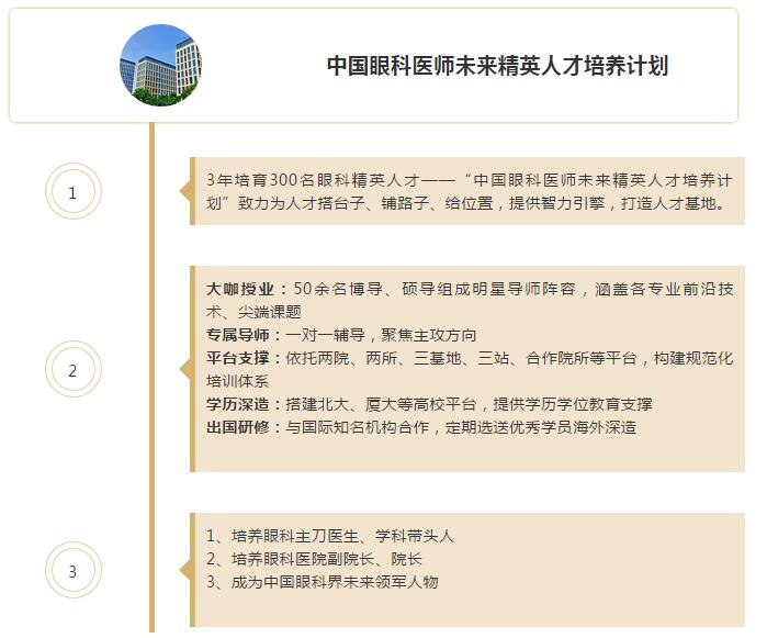 佛山6686在线登录官网入口-6686(中国)屈光手术中心张弛医生:我在6686在线登录官网入口-6686(中国)的光明之路4.jpg 佛山6686在线登录官网入口-6686(中国)屈光手术中心张弛医生:我在6686在线登录官网入口-6686(中国)的光明之路4.jpg