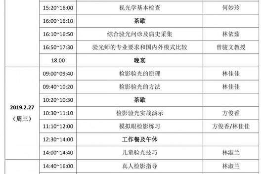 2月26日-3月5日6686在线登录官网入口-6686(中国)集团小儿眼病与综合验光培训班开班啦!4.jpg