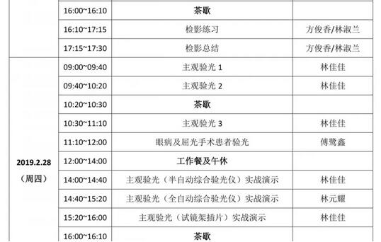 2月26日-3月5日6686在线登录官网入口-6686(中国)集团小儿眼病与综合验光培训班开班啦!5.jpg