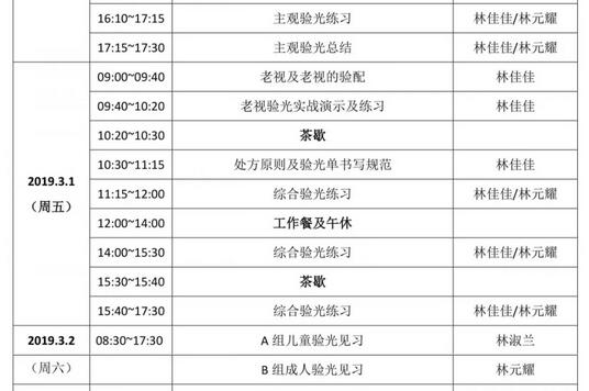2月26日-3月5日6686在线登录官网入口-6686(中国)集团小儿眼病与综合验光培训班开班啦!7.jpg