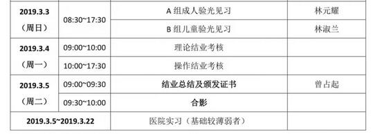 2月26日-3月5日6686在线登录官网入口-6686(中国)集团小儿眼病与综合验光培训班开班啦!8.jpg
