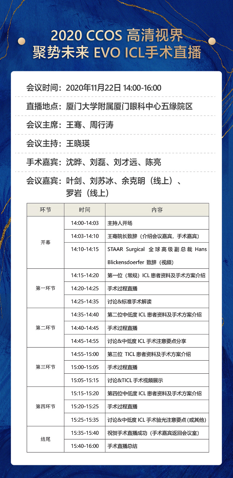 2020全国眼科年会本周线上线下同步启幕，6686在线登录官网入口-6686(中国)邀您鹭岛论道12