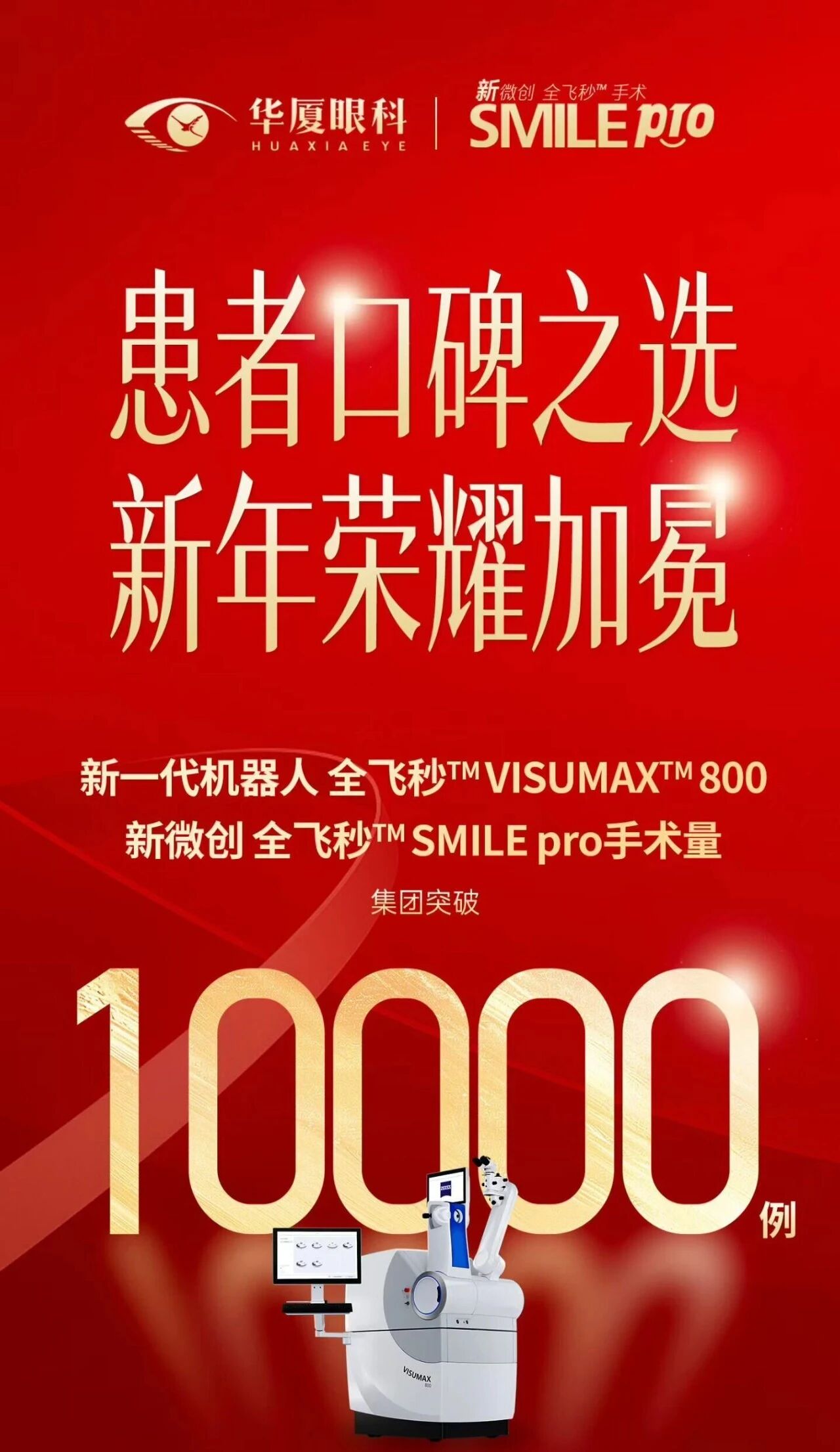 新年荣耀·万例信赖 | 6686在线登录官网入口-6686(中国)SMILE pro全飞秒手术量正式突破10000例！